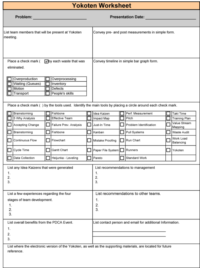 The Simply Lean Kaizen Worksheets
